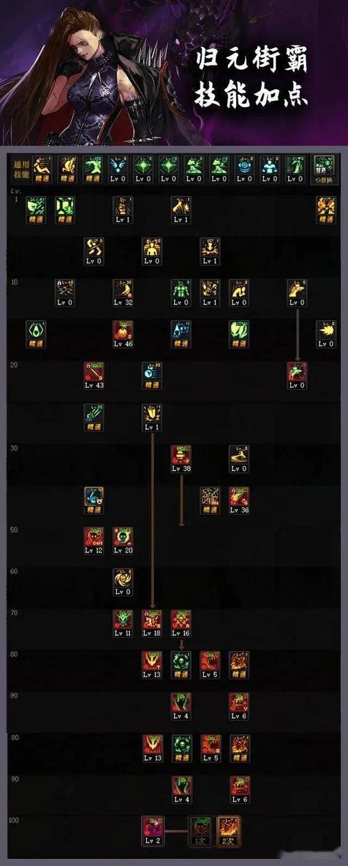 dnf旋风腿-旋风腿怎么接跳跃攻击-第2张图片-南方游戏