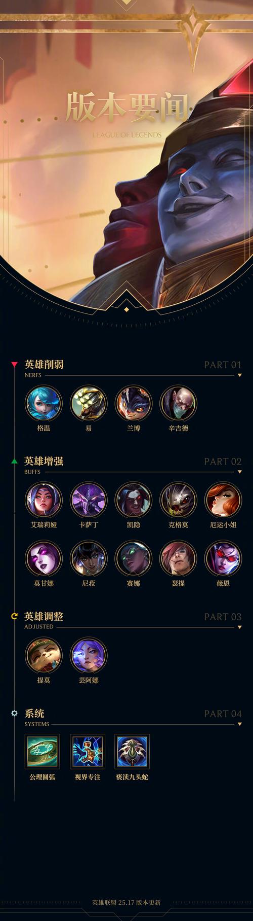 lol3周年庆典/英雄联盟三周年限定皮肤多少钱