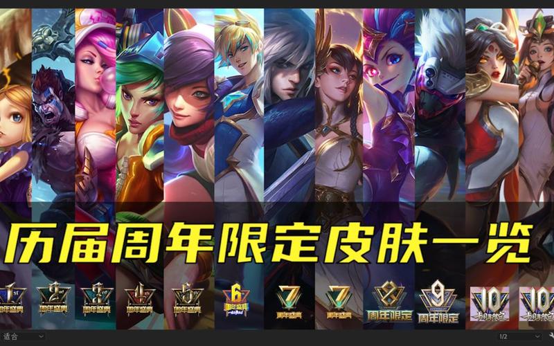 lol3周年庆典/英雄联盟三周年限定皮肤多少钱-第2张图片-南方游戏