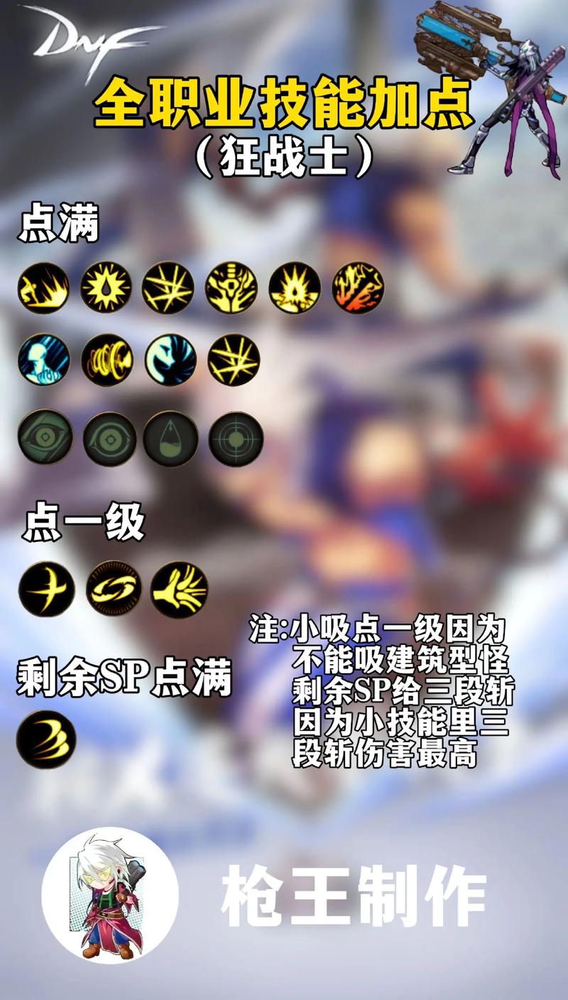 dnf不灭战神加点、dnf100版本不灭战神加点-第5张图片-南方游戏