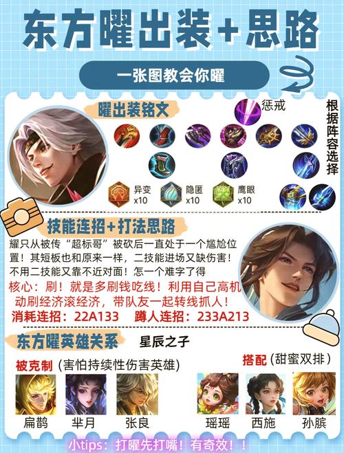 王者荣耀新英雄-王者荣耀新英雄伏鹤-第2张图片-南方游戏