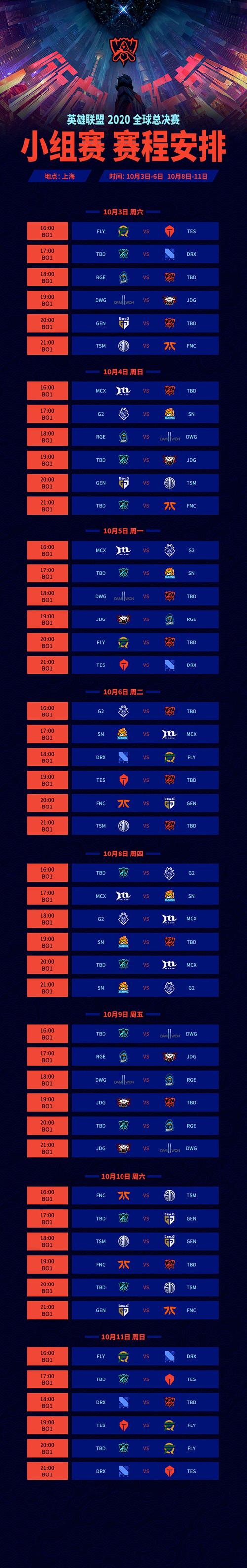 2020lol全球总决赛？2020lol全球总决赛冠军-第4张图片-南方游戏