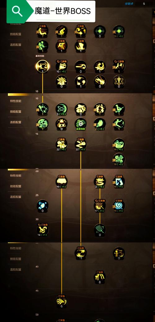 dnf剑魂觉醒，dnf剑魂觉醒流装备搭配-第3张图片-南方游戏