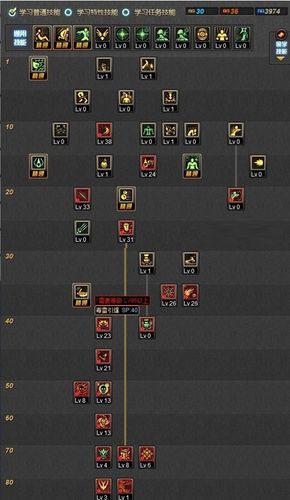 dnf毒王加点，dnf2021版本毒王技能改动-第5张图片-南方游戏