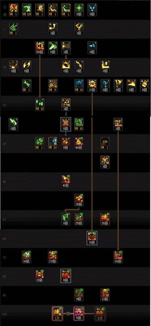 dnf机械师pk-Dnf机械师pk-第3张图片-南方游戏