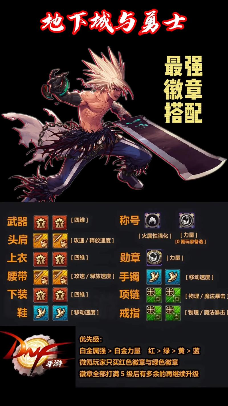 地下城与勇士徽章怎么用-地下城与勇士徽章位置-第1张图片-南方游戏