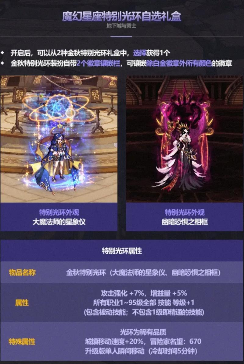 dnf胜利的证明有什么用/dnf胜利的证明一天能刷多少-第4张图片-南方游戏