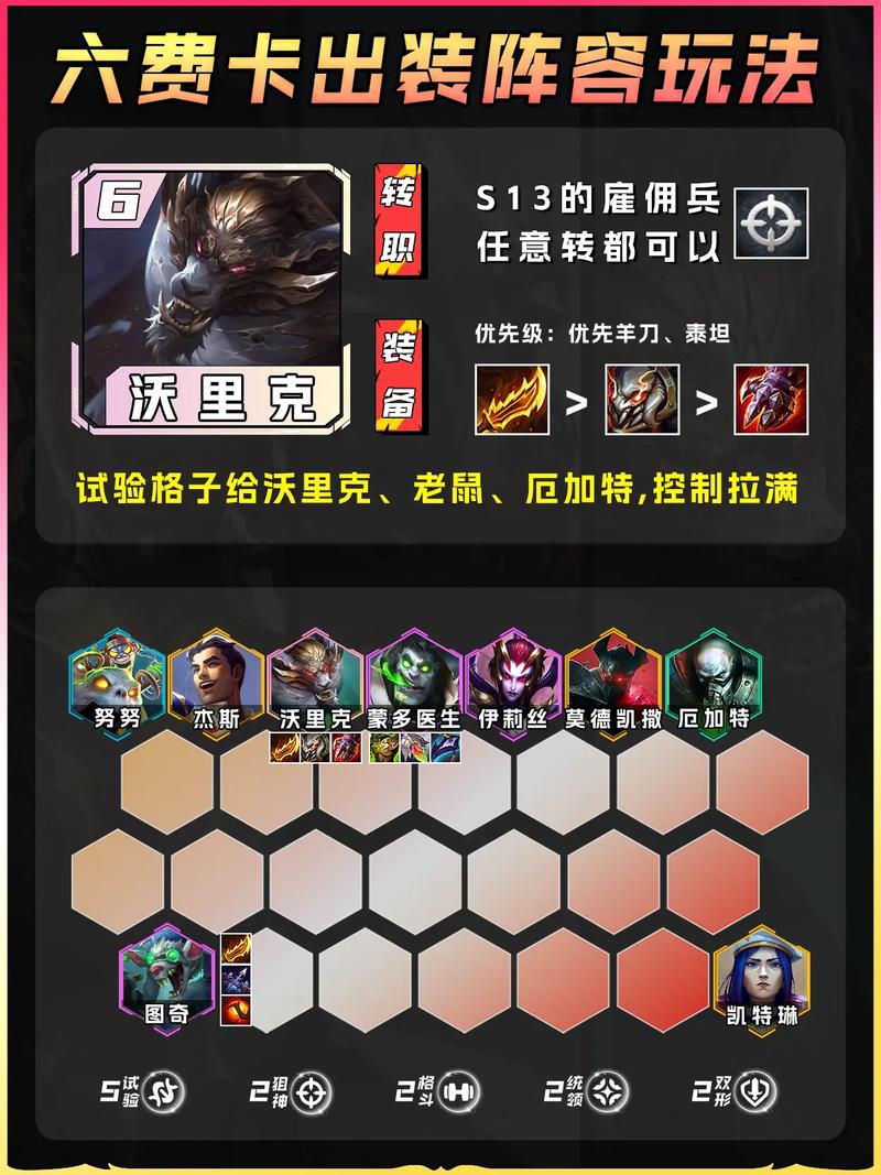 lol嗜血猎手，嗜血猎手原画-第8张图片-南方游戏