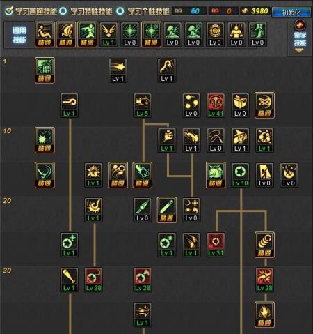 dnf战斗法师85刷图加点-dnf战斗法师加点2020-第2张图片-南方游戏