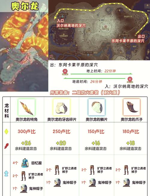 dnf龙族之信仰-DNF龙族之信仰太刀-第3张图片-南方游戏
