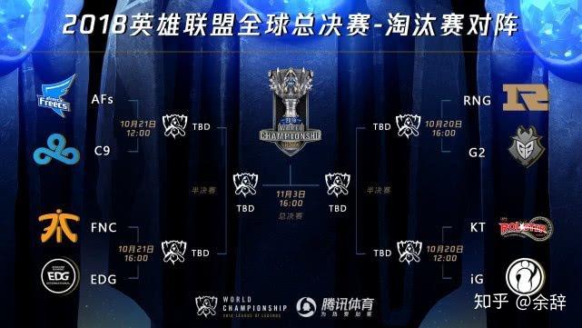 lol洲际赛2018-lol洲际赛2019-第4张图片-南方游戏