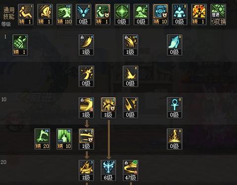 dnf救世主？dnf救世主技能-第1张图片-南方游戏