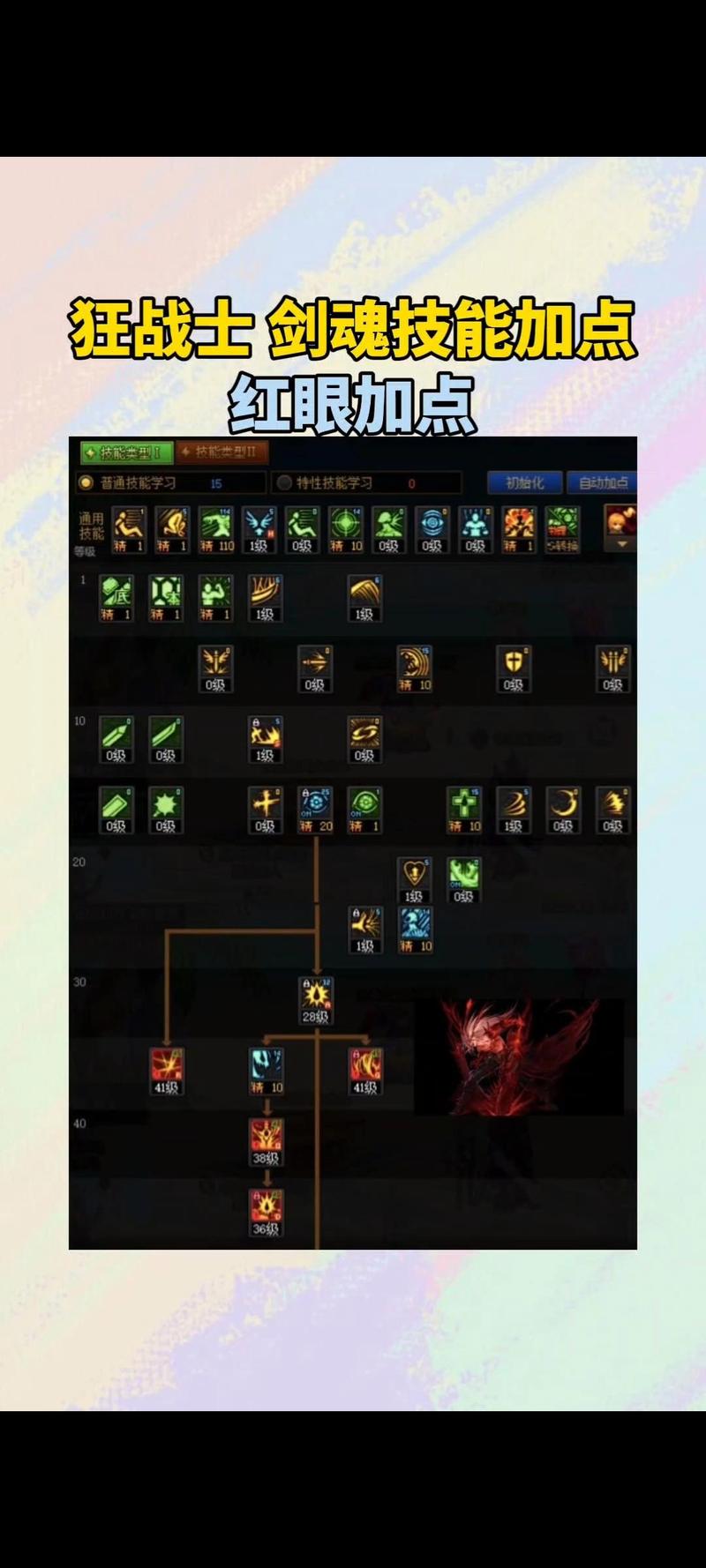 dnf红眼新技能？dnf 红眼 技能-第5张图片-南方游戏