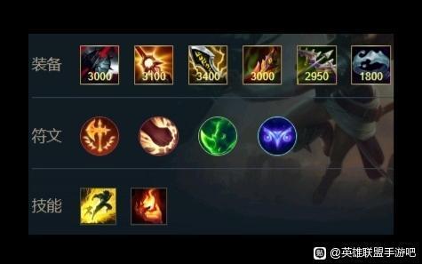 英雄联盟放逐之刃出装，英雄联盟放逐之刃出装攻略-第4张图片-南方游戏