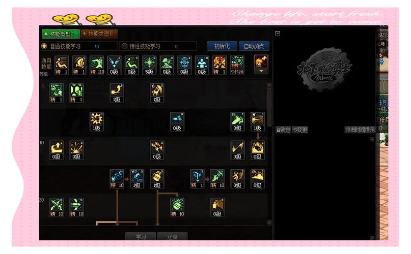 dnf女弹药pk加点，dnf女弹药pk加点2020-第4张图片-南方游戏