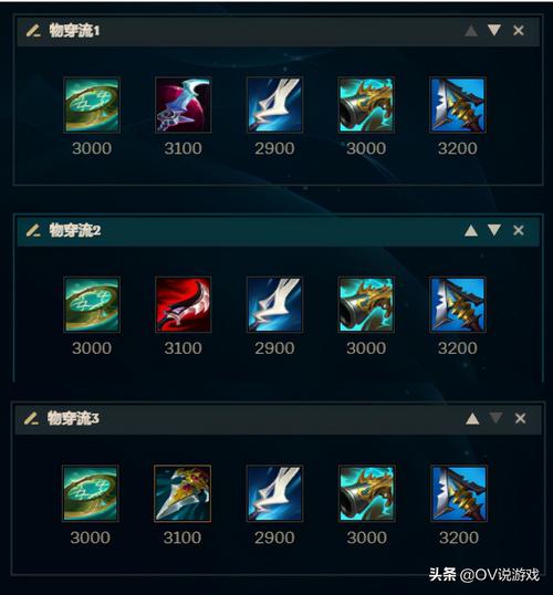 英雄联盟赏金猎人出装，英雄联盟赏金猎人如何出装-第3张图片-南方游戏