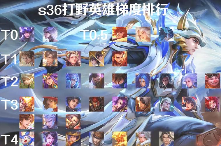 王者荣耀哪个英雄厉害，王者荣耀哪个英雄厉害?