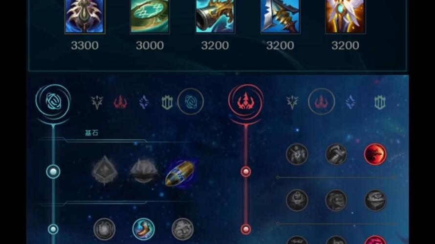 英雄联盟永恒梦魇出装，lol永恒梦魇天赋和出装2021-第3张图片-南方游戏