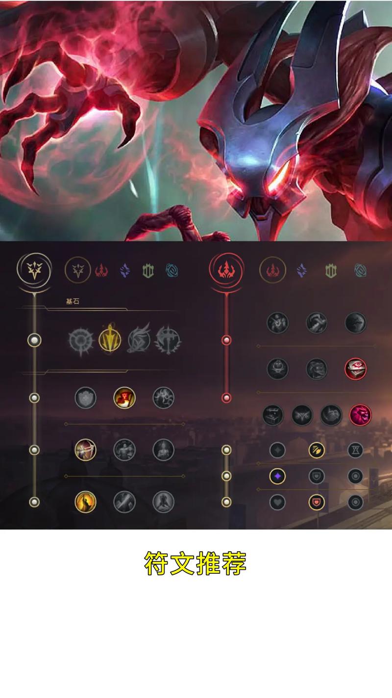 英雄联盟永恒梦魇出装，lol永恒梦魇天赋和出装2021-第8张图片-南方游戏