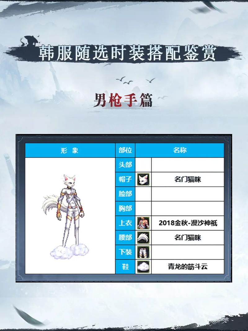 dnf试衣间/dnf试衣间怎么用-第4张图片-南方游戏