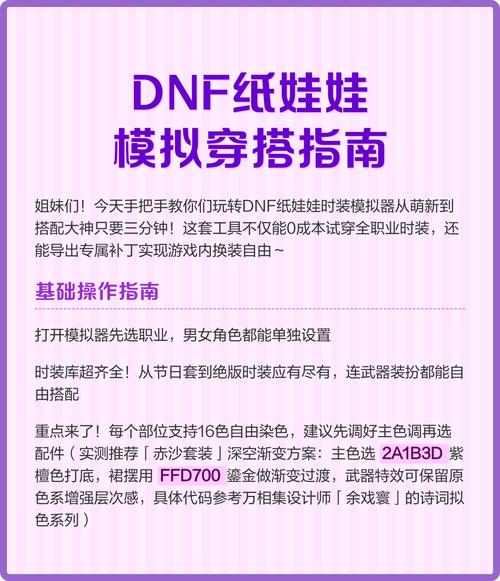 dnf试衣间/dnf试衣间怎么用-第5张图片-南方游戏
