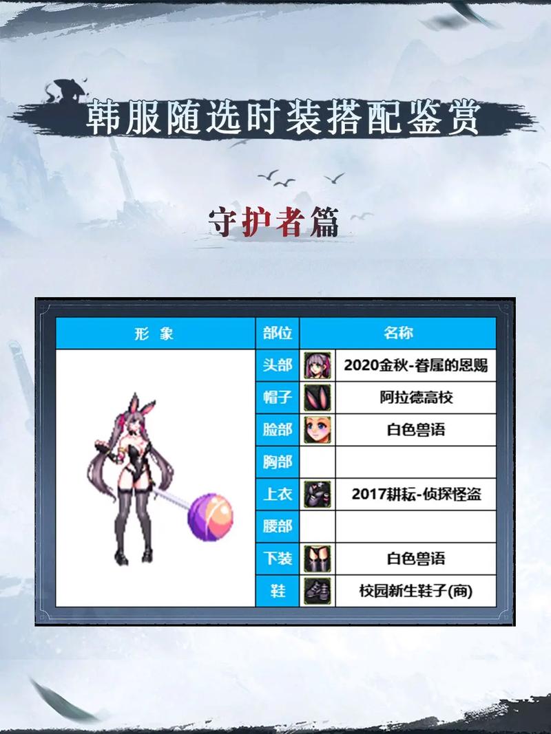 dnf试衣间/dnf试衣间怎么用-第6张图片-南方游戏