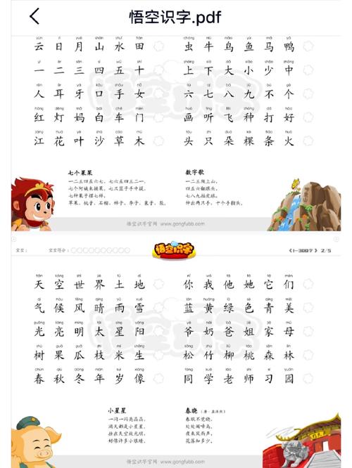 孙悟空识字游戏/孙悟空识字游戏图片-第2张图片-南方游戏
