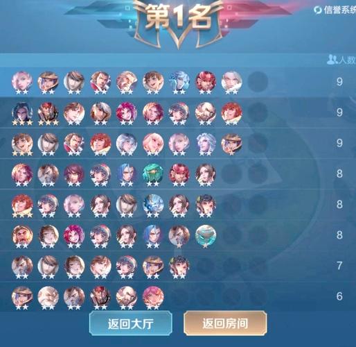 王者荣耀自走棋最强阵容？王者自走棋最佳阵容