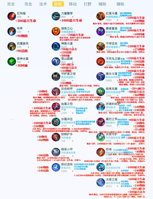 王者荣耀黄化图库/王者荣耀黄化图库在哪-第1张图片-南方游戏