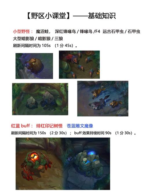lol野怪刷新时间、lol野怪刷新时间怎么显示-第4张图片-南方游戏