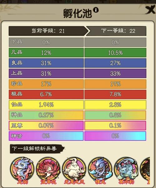 lolup值的简单介绍-第1张图片-南方游戏