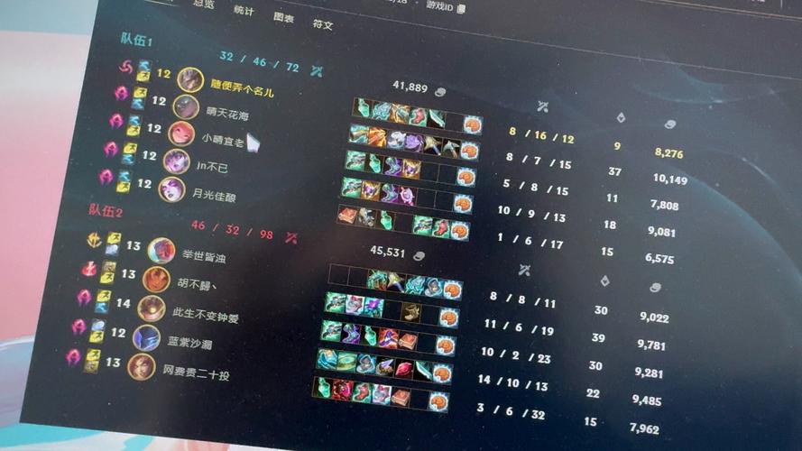 lolup值的简单介绍-第4张图片-南方游戏