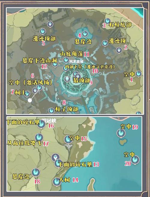 dnf宇宙之眼、宇宙之眼到底是什么-第4张图片-南方游戏