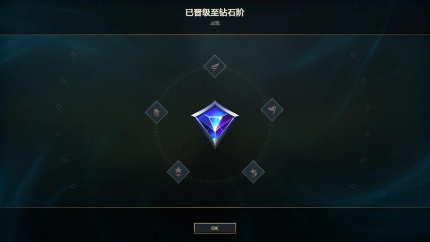 lol蓝钻礼包/英雄联盟蓝钻皮肤-第3张图片-南方游戏