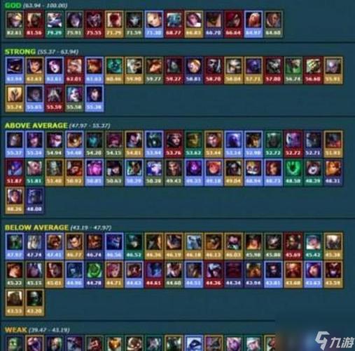 lol英雄联盟新英雄，英雄联盟新英雄叫啥-第4张图片-南方游戏