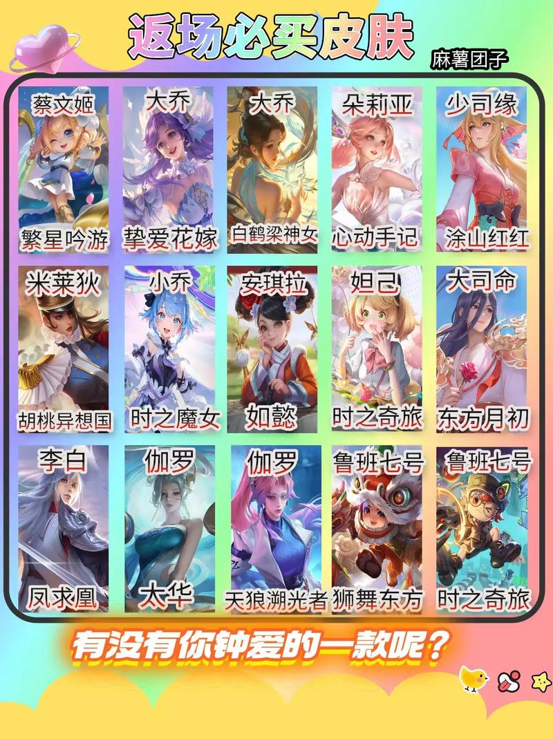 王者荣耀5周年返场？王者五周年返场时间