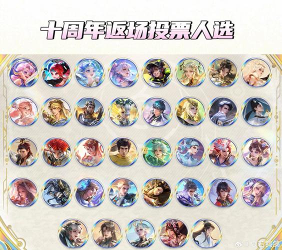 王者荣耀5周年返场？王者五周年返场时间-第7张图片-南方游戏