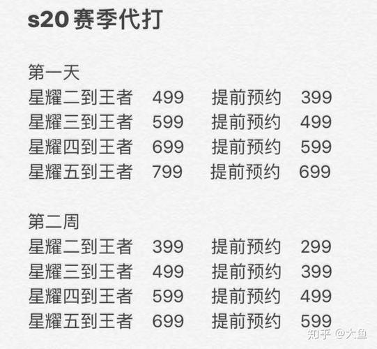 王者荣耀s20？王者荣耀S25赛季是什么时候-第1张图片-南方游戏