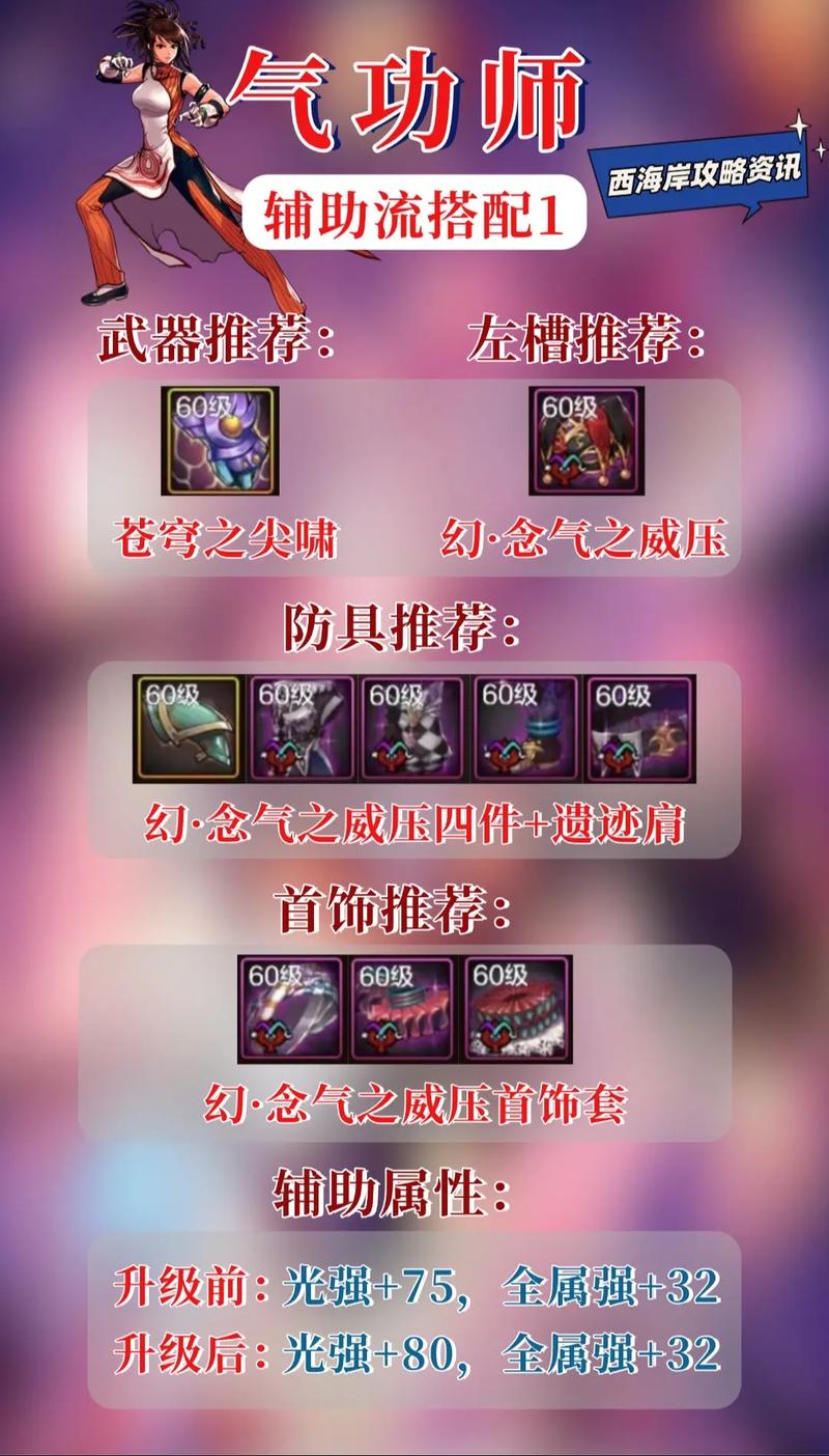 dnf辅助论坛，dnf辅助网站-第6张图片-南方游戏