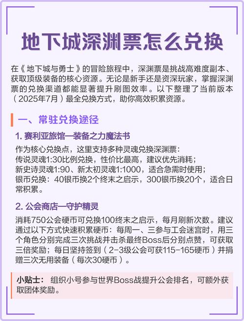 dnf卡深渊票，dnf深渊票怎么用-第4张图片-南方游戏