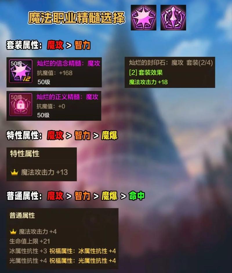 dnf魔法封印装备合成/dnf魔法封印装备转不了圣物-第1张图片-南方游戏