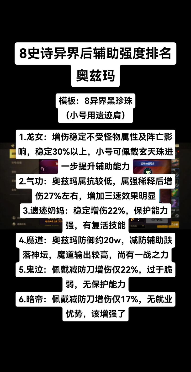dnf异界辅助/dnf异界打法攻略-第2张图片-南方游戏
