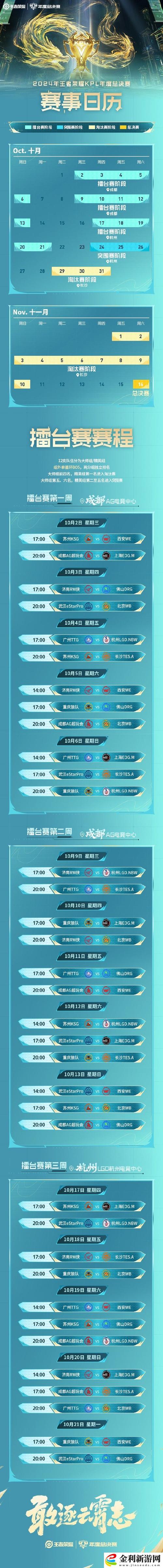 王者荣耀kpl总决赛视频、王者荣耀kpl总决赛视频高清-第4张图片-南方游戏