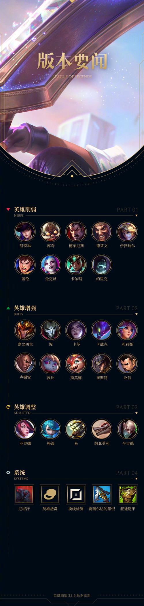 lol手游什么时候出来/lol手游何时出来-第2张图片-南方游戏