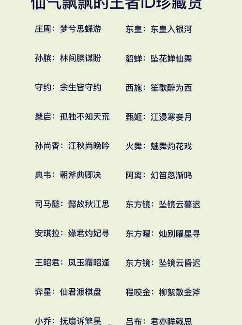 王者荣耀简短好听名字，王者荣耀简短好听名字不重复-第5张图片-南方游戏