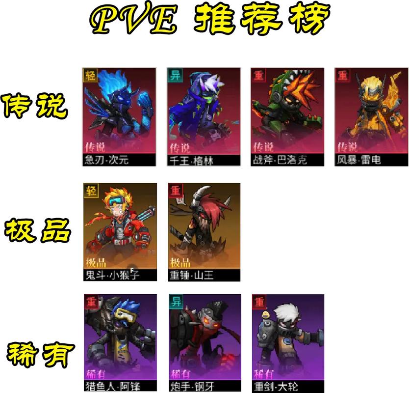 火柴人英雄联盟-火柴人英雄联盟破解版下载-第3张图片-南方游戏