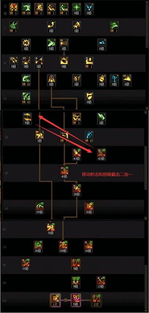 地下城漫游刷图加点-dnf100漫游刷图加点-第6张图片-南方游戏
