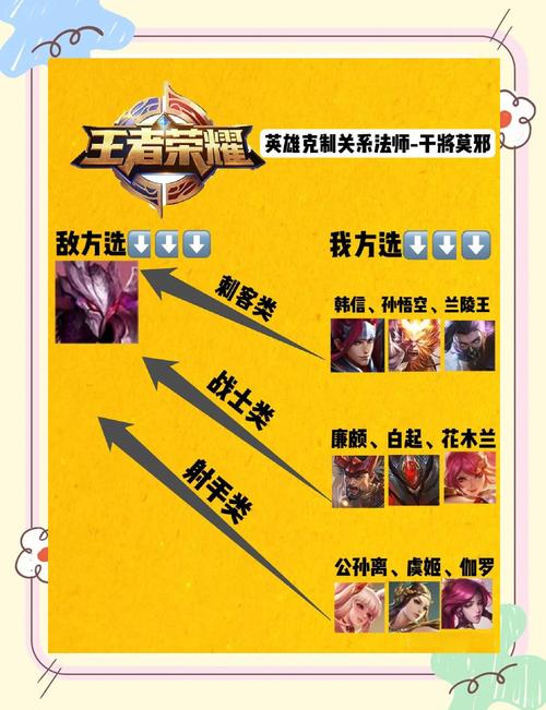 干将莫邪王者荣耀、干将莫邪王者荣耀什么时候出的-第7张图片-南方游戏