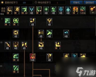 dnf漫游连招，dnf漫游连招教学视频-第4张图片-南方游戏