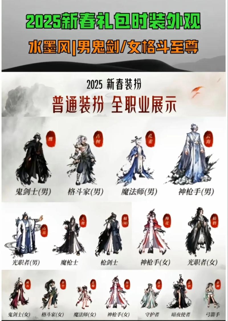 dnf2016春节套外观/dnf2016新春装扮套装礼盒-第2张图片-南方游戏